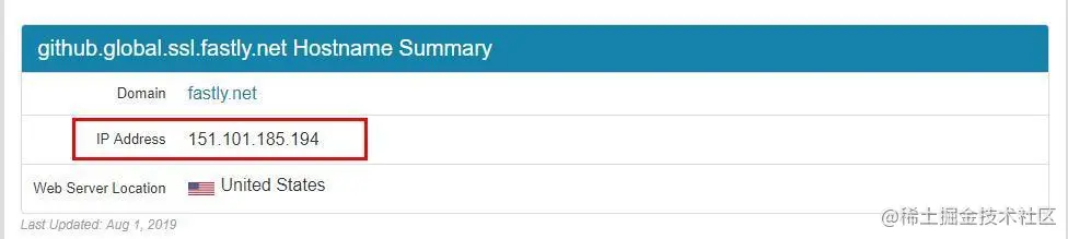 github.global.ssl.fastly.net