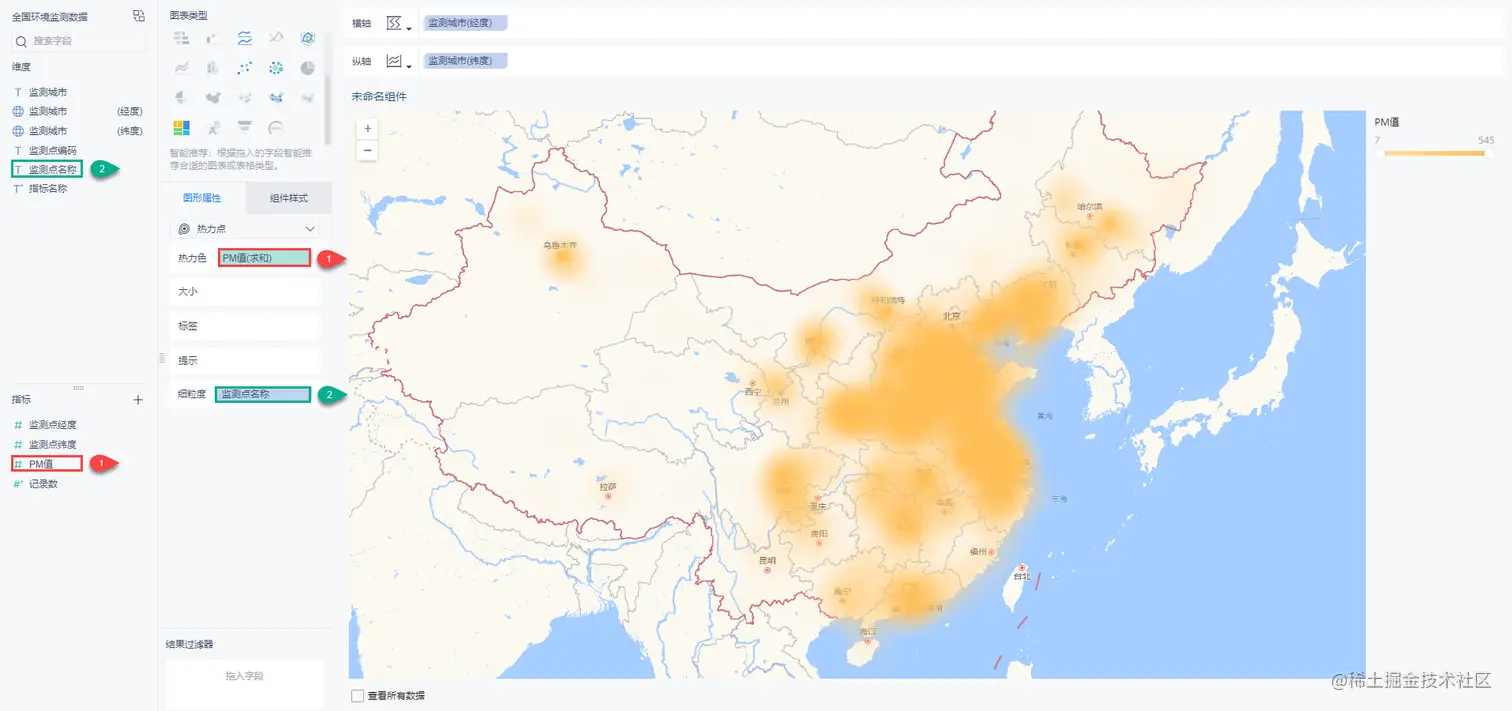 无需代码绘制出的热力图，0基础小白也能3分钟上手