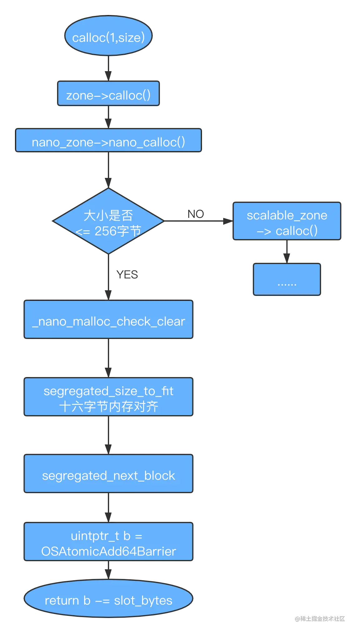 未命名文件.png