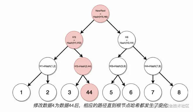 94EC25C4-FA30-4B5E-9EB8-D9F085CDB6FB