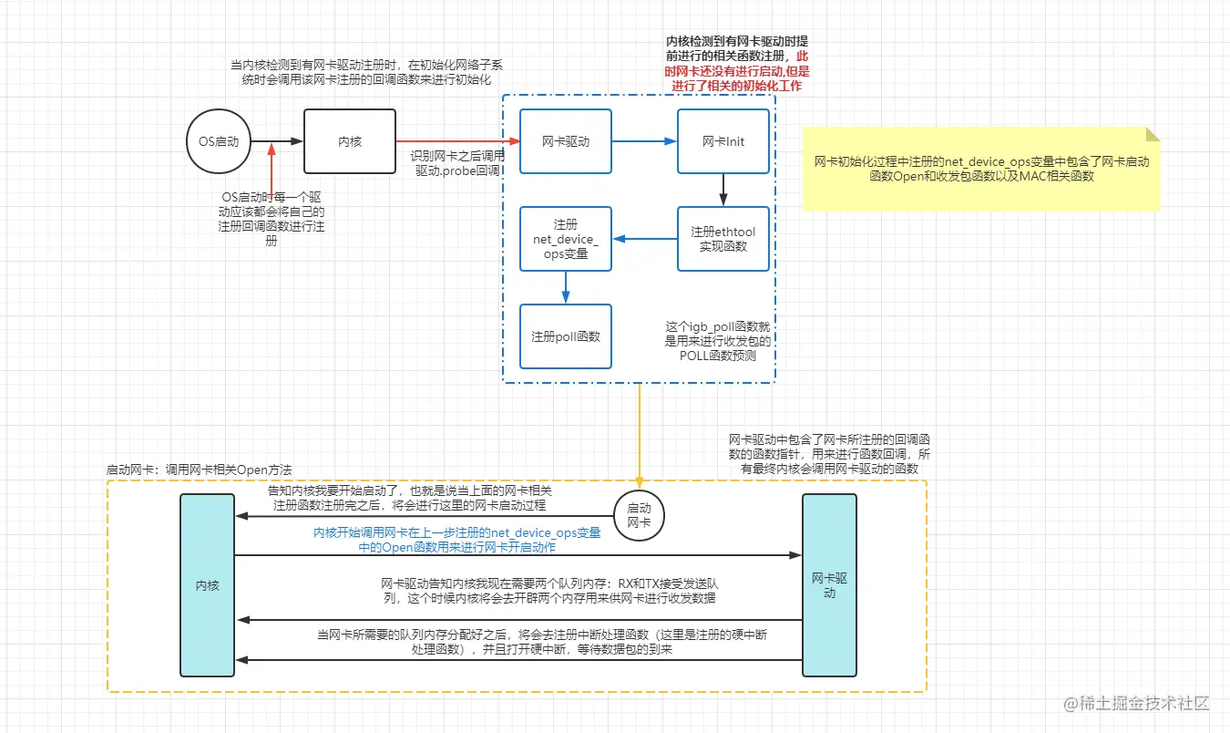 image-20220828202937073