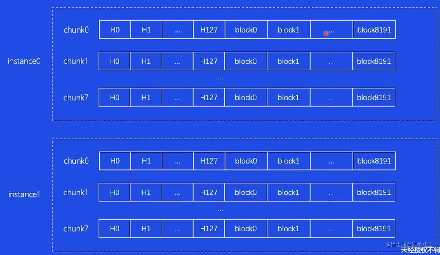 屏幕截图 2023-02-13 201123.png