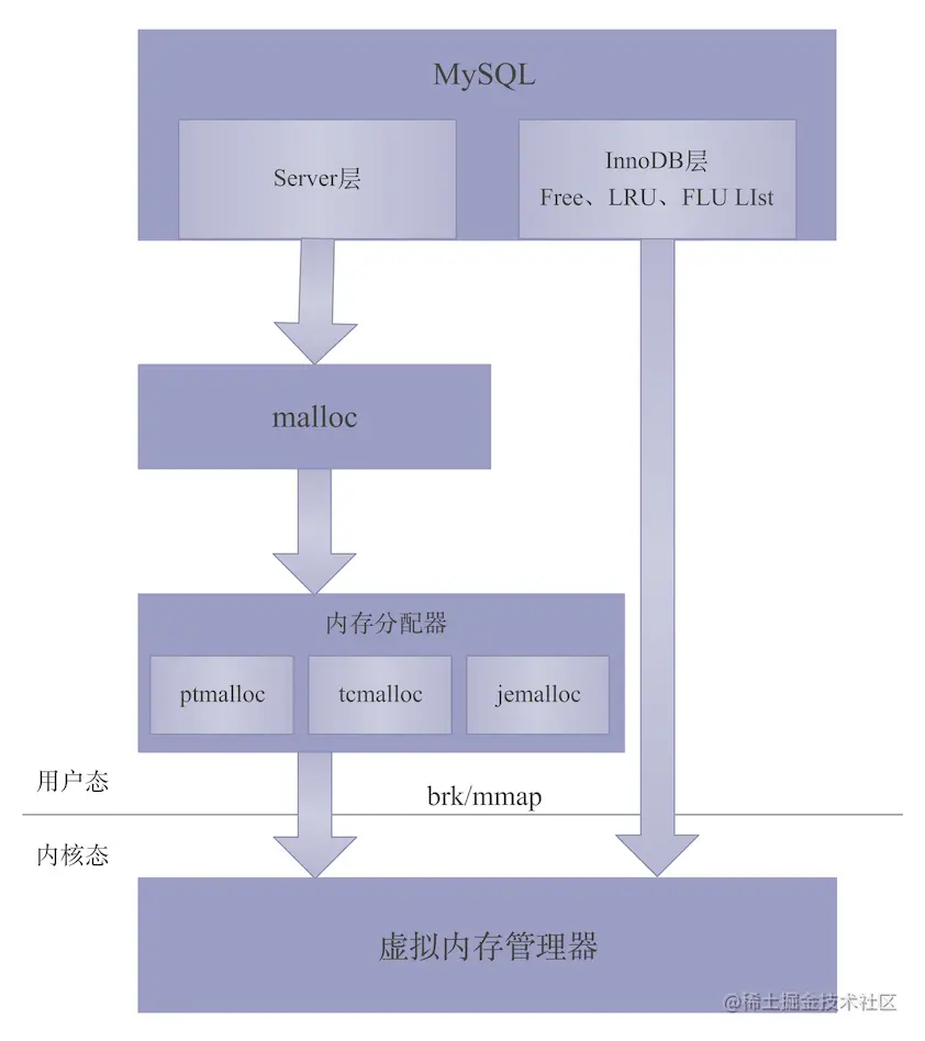image-20210128234334536.png
