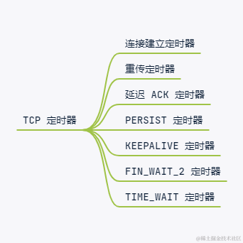 Lolioy于2020-11-27 09:31发布的图片
