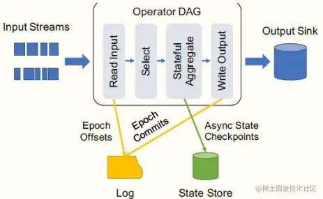 image-20210507173201222