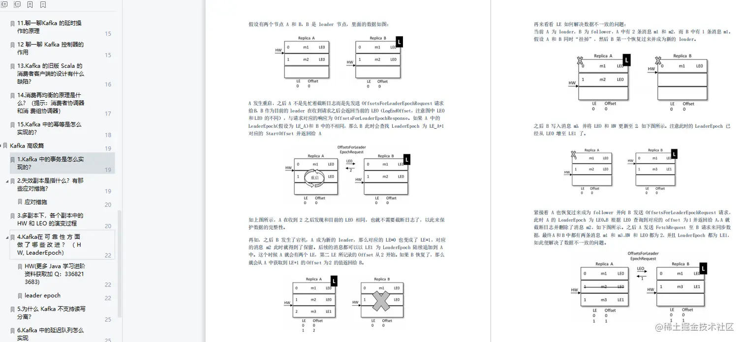 精学Kafka：基础+进阶+高级，所有核心知识点一举拿下