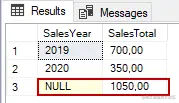 Calculating and adding a grandtotal into a query
