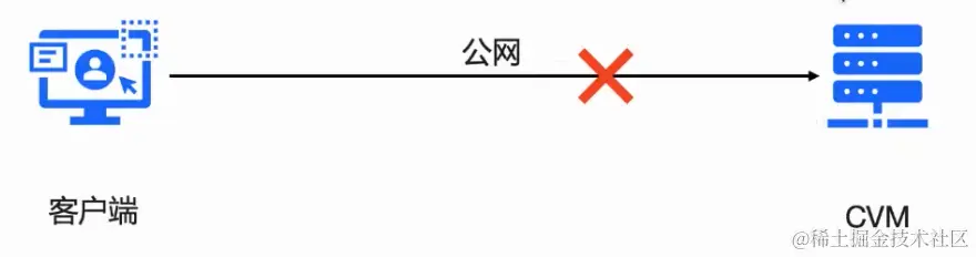 image-20231211170925943