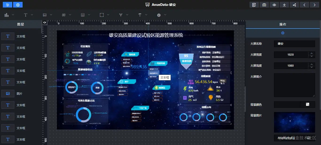 LeaRun.Java可视化拖拽编辑的BI大屏
