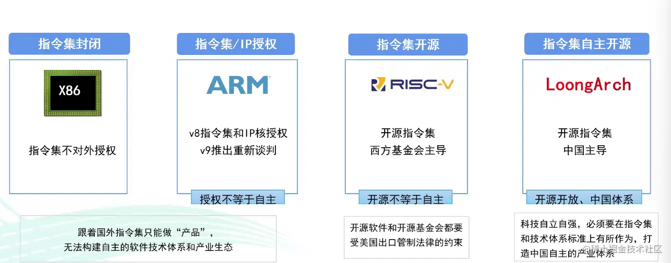 image-20221230145436559