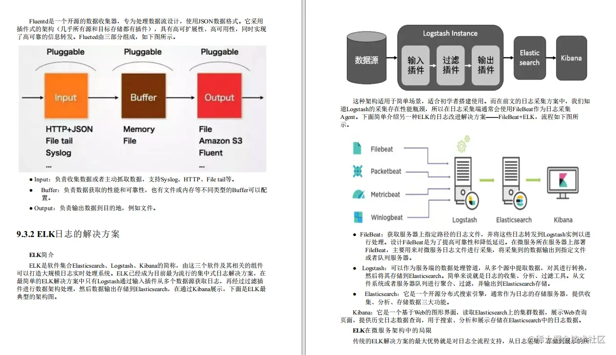 GitHub上惊现阿里大佬手记，这是真把微服务、容器和K8S讲清楚了