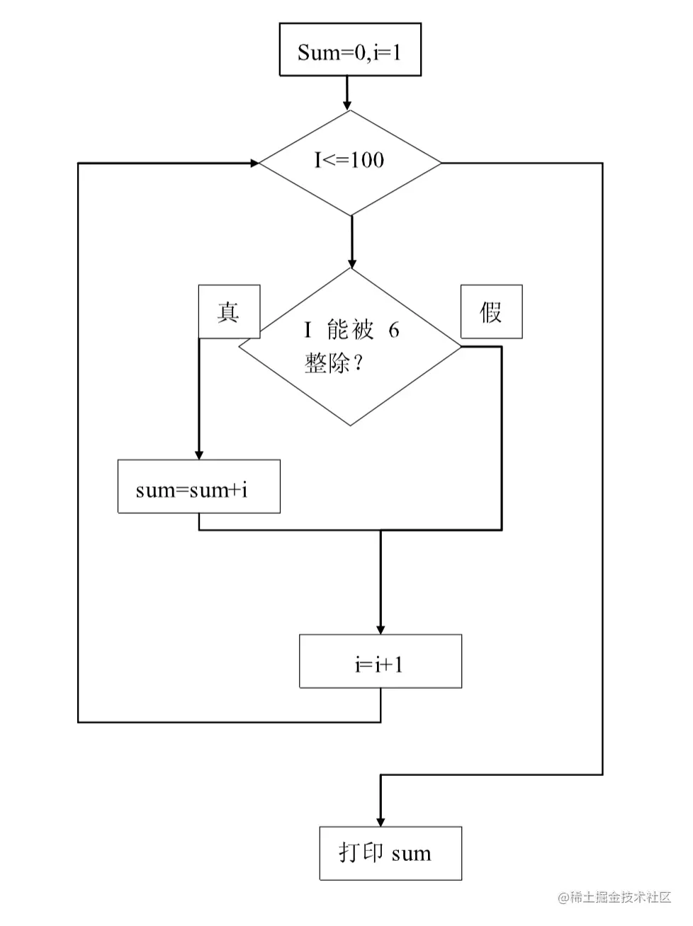 WX20220401-163018@2x