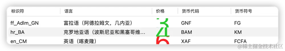 image-20220620181736770