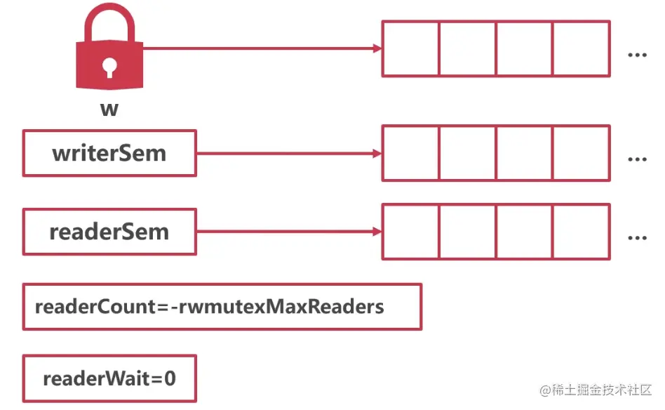 Pasted image 20230521180251.png