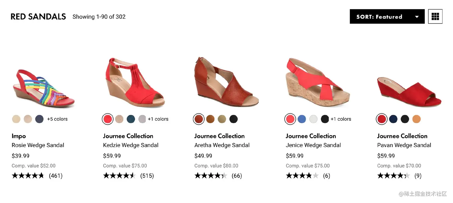 DSW.com 上“红色凉鞋”的搜索结果页面上显示的所有产品都有多种颜色可供选择。DSW 将每个缩略图与用户的查询进行匹配。