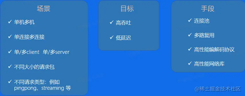 image-20230217194244735