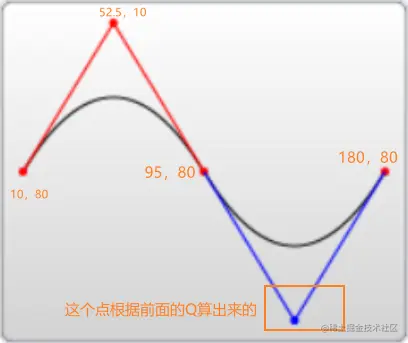 image-20220414122040448