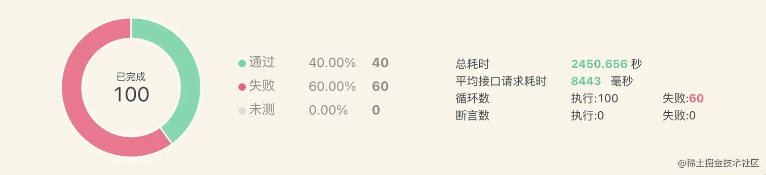 image-20230224155701634