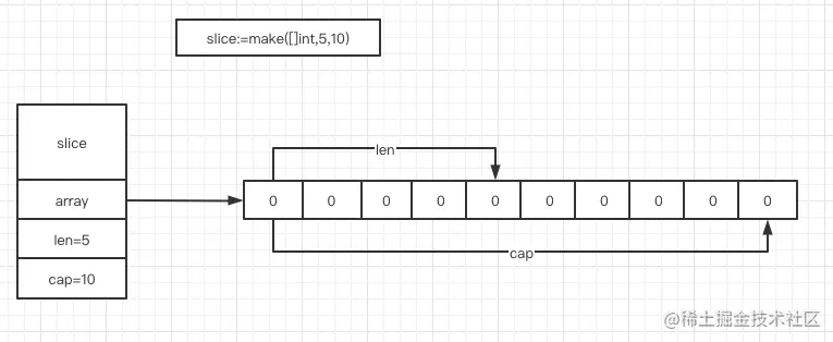 image-20210817165334892