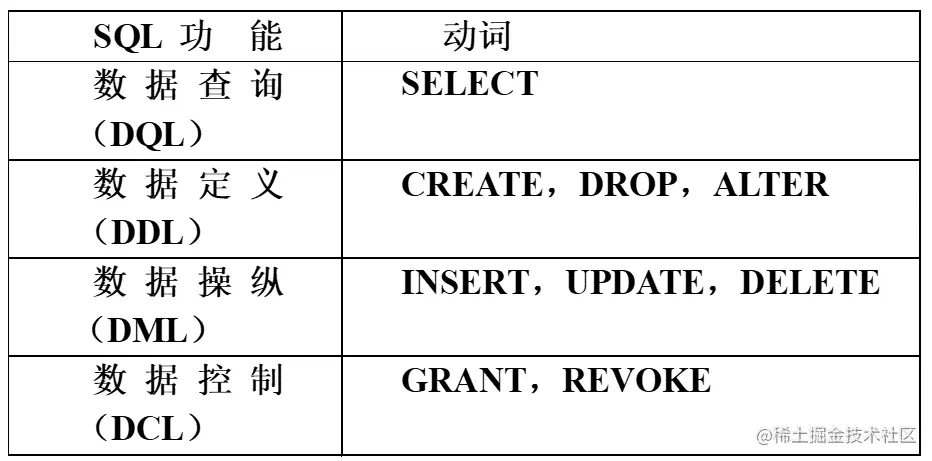 image-20201123125725848