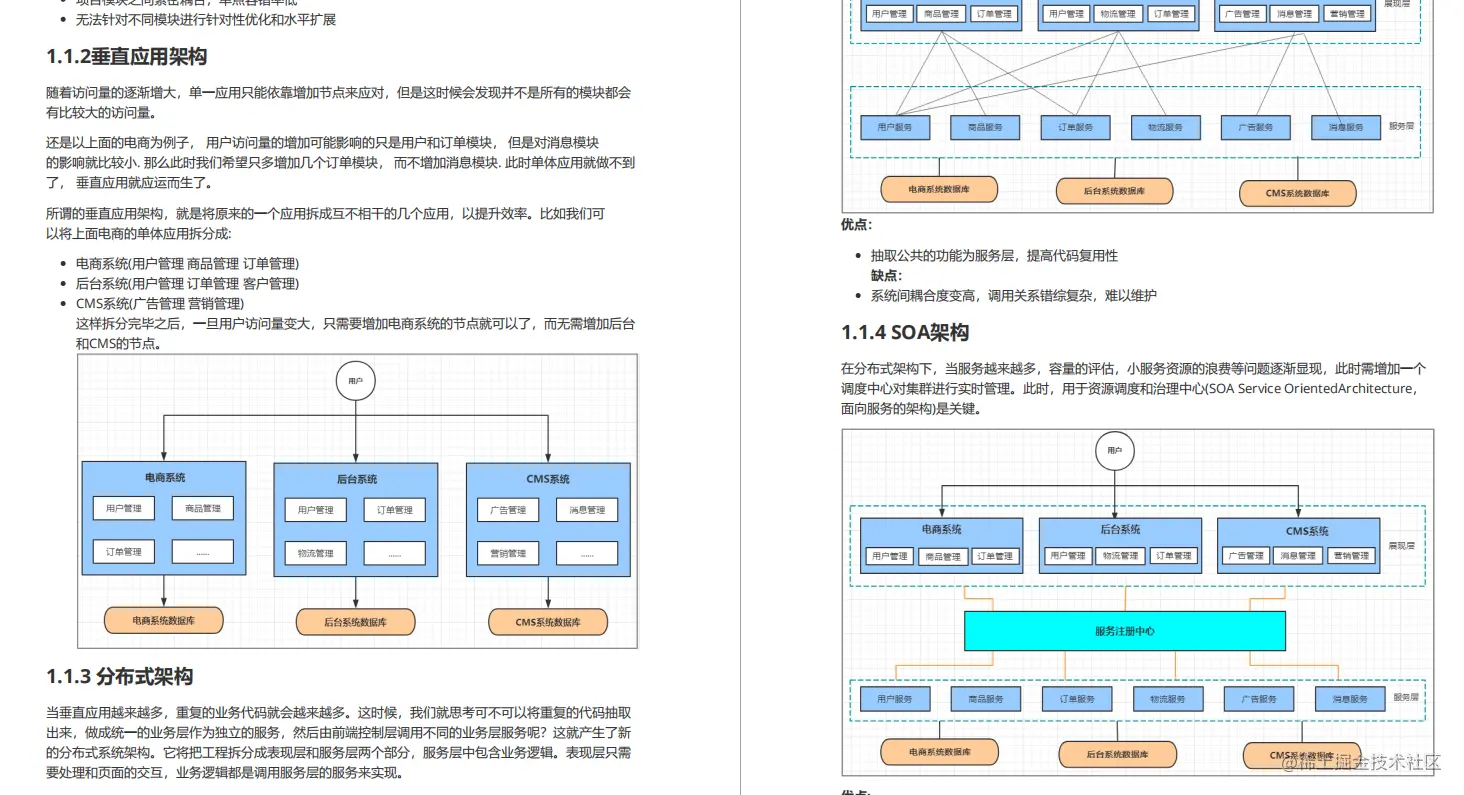 三面遭阿里新微服务框架暴锤，含恨吃透这份手抄本笔记，终入阿里