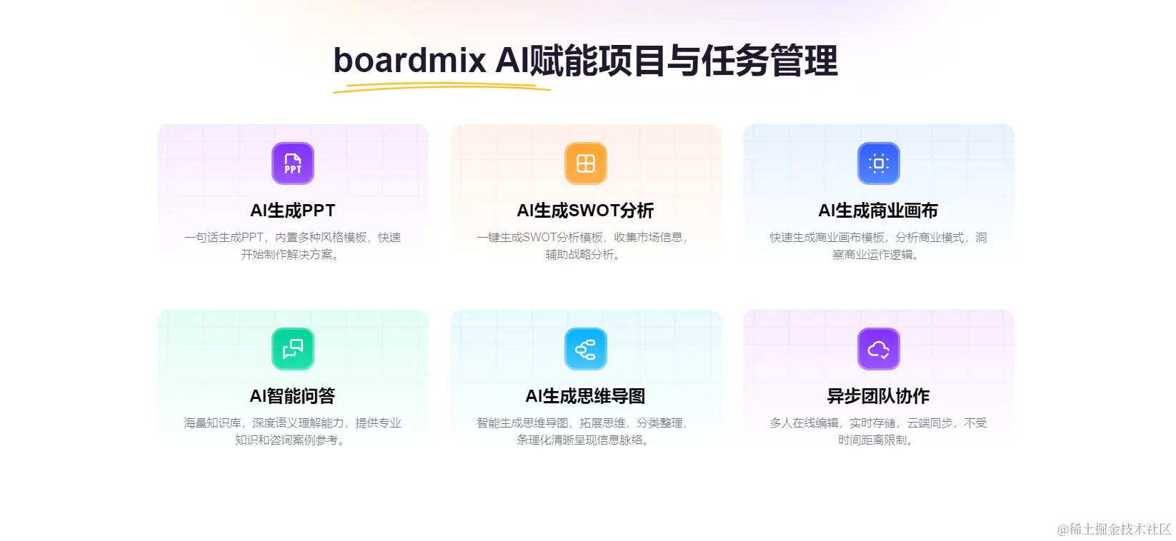 一站式AIGC内容创作工具boardmix AI