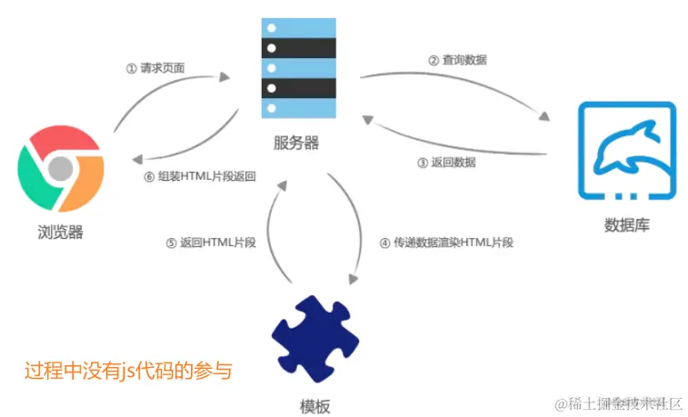 image-20211013183232887