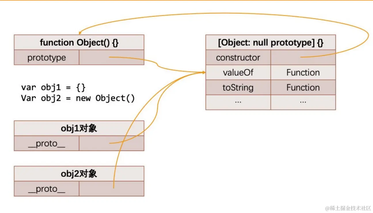 image-20220825115522529