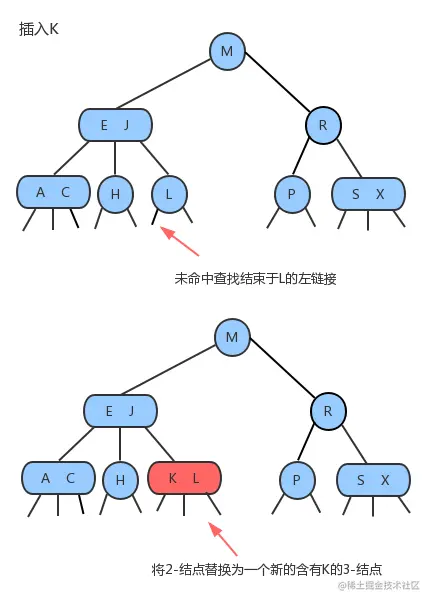 image-20221229204234438