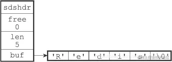 [外链图片转存失败,源站可能有防盗链机制,建议将图片保存下来直接上传(img-6WEk4jXD-1619010104113)(http://localhost:8000/01afbb7c-2cfa-4108-90a0-65a18b7aa15c/OEBPS/Image00011.jpg)]