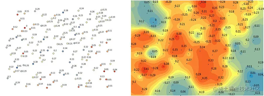原始数据与生成的插值数据渲染图 - 图片来于《kriging 插值法–在这一方面的预测很强》