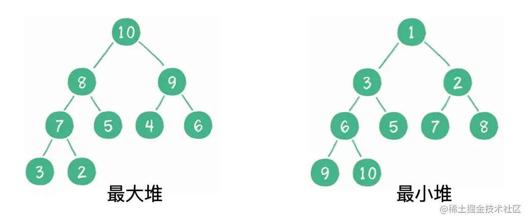 paste image