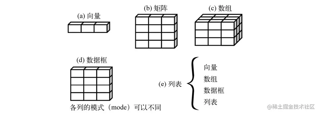 image-20220925000203797