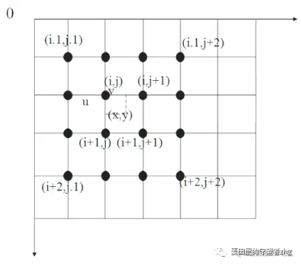 enter description here