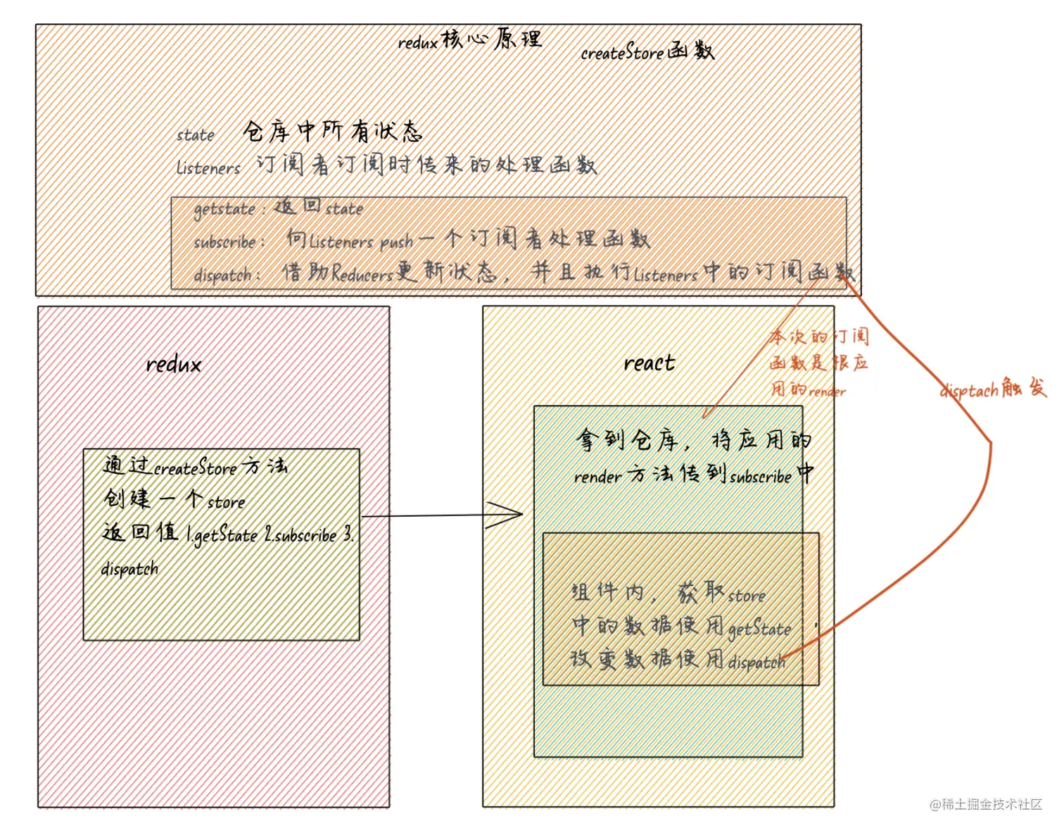 截屏2021-11-14 下午9.27.30.png