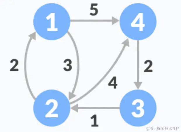 image-20240512143555779