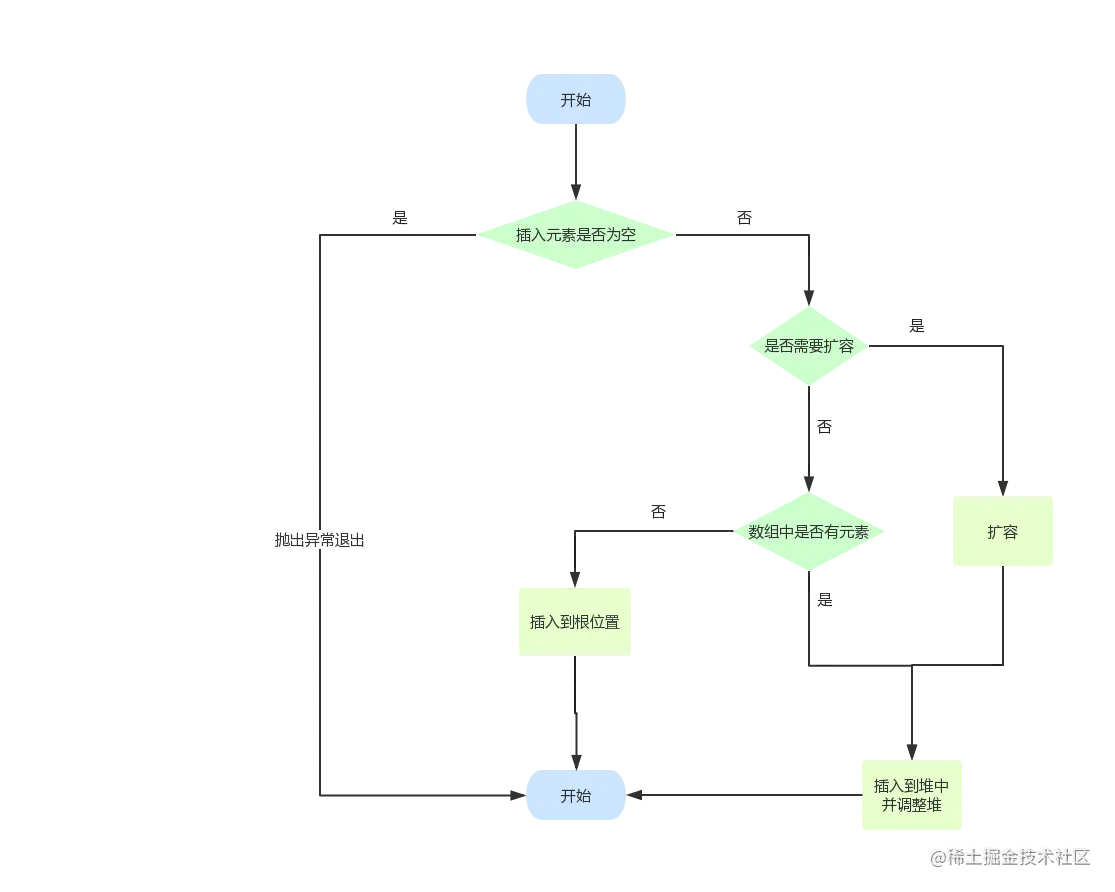 image-20210306211344468