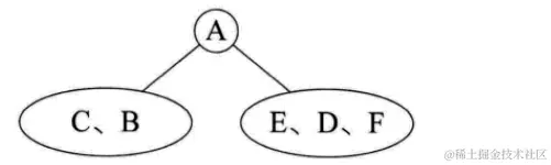 image-20211116105402031