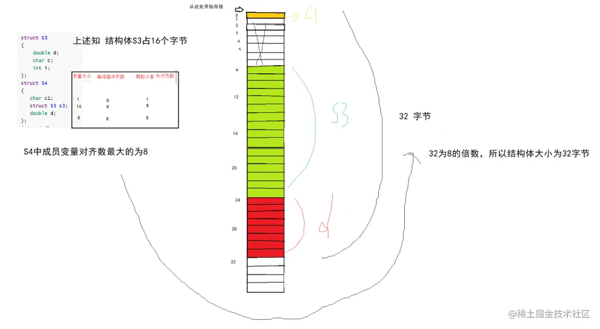 image-20220310222511848