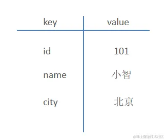 image-20240305114603833