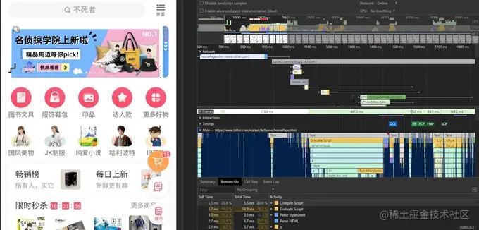 市集首页使用离线包加载过程的Performance时间线
