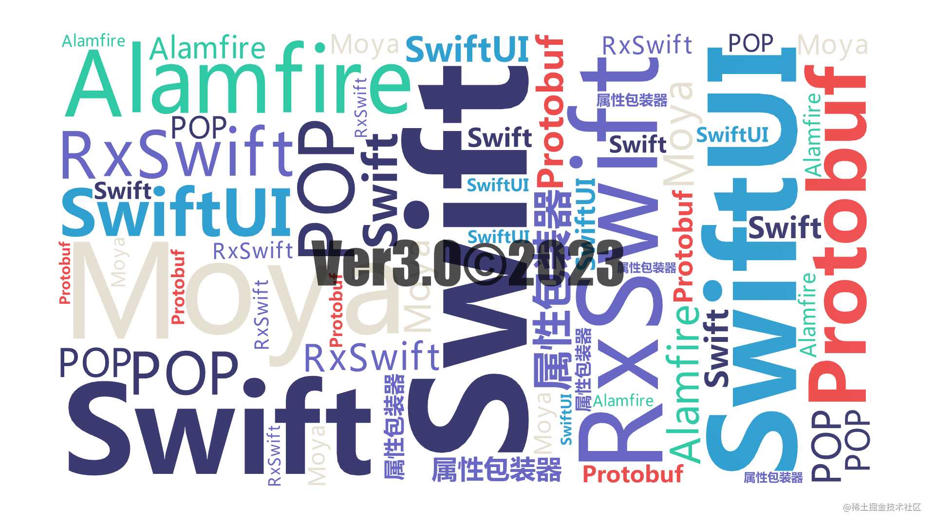 Swift研究院