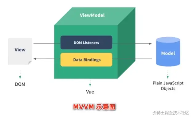 image-20220124133055794