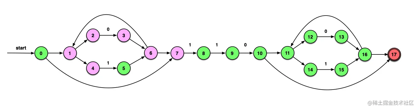 image-20221106094657352