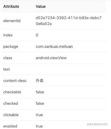图5 AppiumInspector审查元素获取信息示意