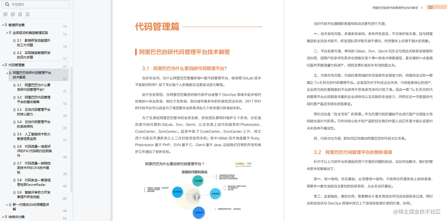 大厂技术内幕：万万没想到，阿里巴巴是这样实践DevOps的
