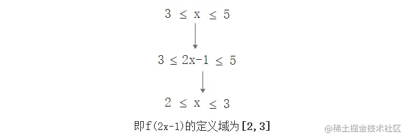 image-20210712224936223