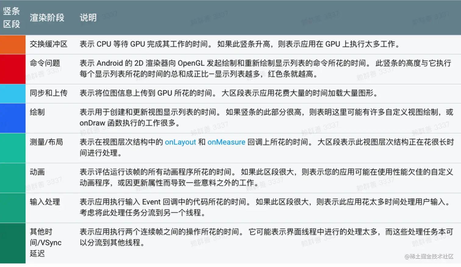 image-20220831231720832