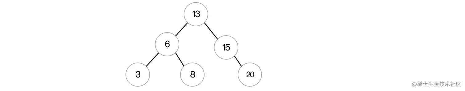 image-20220815113705827