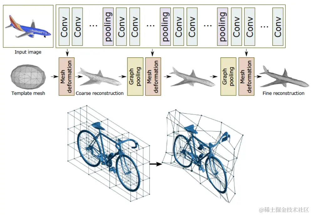 image-20240208225451261